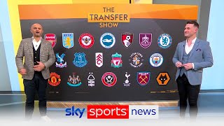 What is each Premier League team planning this January transfer window [upl. by Slaohcin]