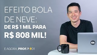 QUAIS INVESTIMENTOS TÊM JUROS COMPOSTOS  COM PROF LIAO [upl. by Alded]