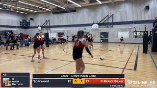 Mount Baker vs Sparwood 20241102 [upl. by Aynad287]