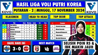 KLASEMEN TOP SKOR amp TOP ATTACK TERBARU Liga Voli Korea  17 Nov 2024  IBK Altos vs AI Peppers [upl. by Evadne]