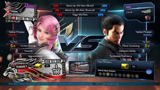 Tekken 7  ZeeThanos Alisa VS Afaque Kazuya Rank Match [upl. by Bremer977]