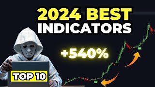 10 Most Accurate Buy Sell TradingView Indicators For 2024 [upl. by Asiruam]