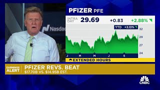 Pfizer tops earnings estimates hikes fullyear guidance as Covid products help sales [upl. by Brenton33]