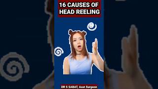 16 CAUSES OF HEAD REELING  viral drssabat trending headache [upl. by Arted]