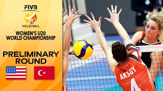 USA vs TUR  Full Match  Womens U20 Volleyball World Champs 2021 [upl. by Orban]