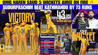 Million Dollars Sudupaschim Royals 🔥 Big win Against Kathmandun Grkhas  Dipendra on fire [upl. by Anse7]