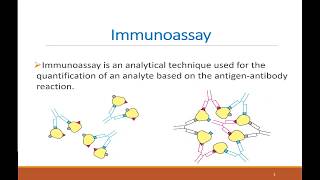 Immunoassay  part I Introduction amp Radioimmunoassay [upl. by Hareemas]