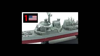 Modern Warship Small Scale Model Series [upl. by Ennaxxor874]