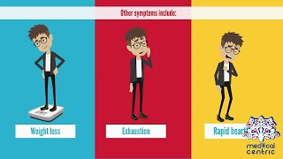 EMPHYSEMA Causes Signs and Symptoms Diagnosis and Treatment [upl. by Bennie]