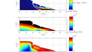 Fully coupled material point method MPM simulation of river levee failure [upl. by Junius]