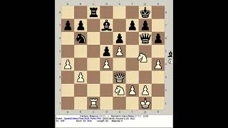 Carlsen Magnus vs Niemann Hans Moke  SpeedChess Final 2024 Paris France R1 15 [upl. by Hairam]