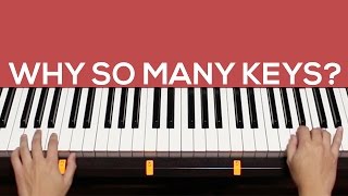 Piano Keys Why So Many [upl. by Helbonnah]