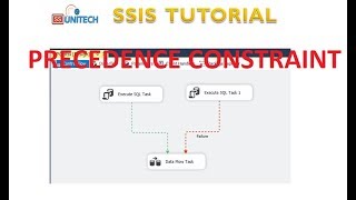 preceding contraints in ssis  ssis interview questions and answers ssis tutorial part 36 [upl. by Llenwad984]