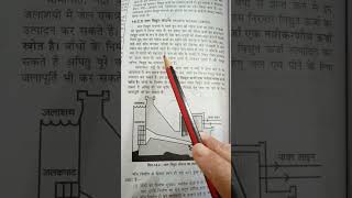 sources of Energy lacture 3rd hydro power plant for class 10 up board [upl. by Rebane]