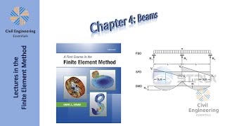 The Finite Element Method  Part 9 Bending Moment and Shear Force in FEM [upl. by Naivat]