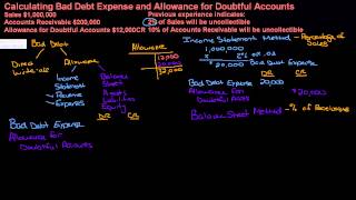 Calculating Bad Debt Expense and Allowance for Doubtful Accounts [upl. by Bambie401]