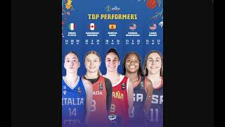 Mundial Sub 17 de Baloncesto FIBA Femenino Fecha 3 Resultados Posiciones y Fixture Cuartos [upl. by Jessica]