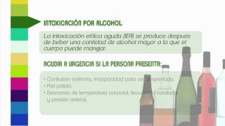 Guía de Primeros Auxilios Intoxicación por Alcohol Clínica Las Condes [upl. by Aehsan]