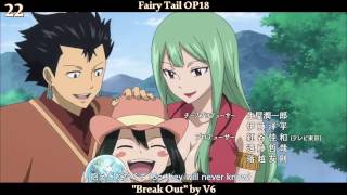 My TOP 22 Fairy Tail Openings [upl. by Zannini]