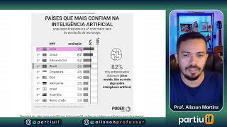 IFMA  2024  Matemática  Questão 19  A leitura do Texto 3 permite afirmar que a diferença entre [upl. by Occir127]