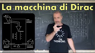 F64  Simulare le probabilità quantistiche la quotdeltamachinequot e il quotmodello kappaquot [upl. by Annette]