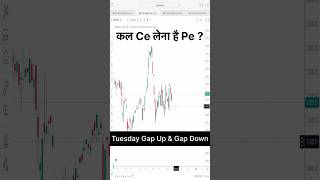 TUESDAY 12 NOV 2024  GAP UP OR DOWN  TOMORROW NIFTY PREDICTION amp BANKNIFTY ANALYSIS trading [upl. by Dorian932]