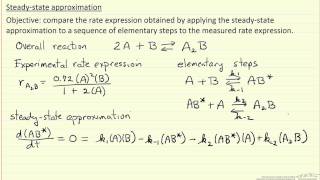 SteadyState Approximation 2 [upl. by Aiksa]