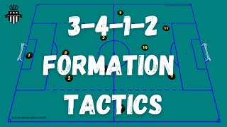 3412 Formation Tactics  Strengths amp Weaknesses  Soccer Coach [upl. by Akzseinga]