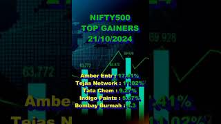 Nifty500 Top Gainers amp Losers 21 Oct 2024 shorts [upl. by Cargian863]