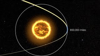 NASA  What is a Sungrazing Comet [upl. by Bastian381]