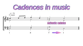 All 4 cadences in music EXPLAINED [upl. by Anerac]