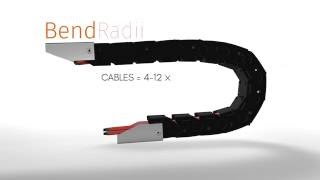 Cable Chain Design Guidelines  Part 1 [upl. by Bicknell]