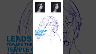 Give Your Portrait Structure  Using the Asaro Method  art drawing sketching portrait [upl. by Howland597]