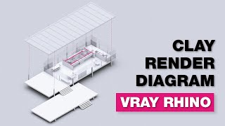 Vray for Rhino Tutorial  Clay Axonometric Diagram [upl. by Azilef]