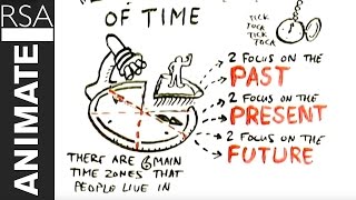 RSA ANIMATE The Secret Powers of Time [upl. by Plunkett]