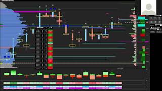 Volumetrica Trading  Webinar [upl. by Orlov116]