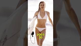 Charlies Angels Full Throttle 2003 Cast Then And Now shortvideo ytshort shorts [upl. by Aihsyla]