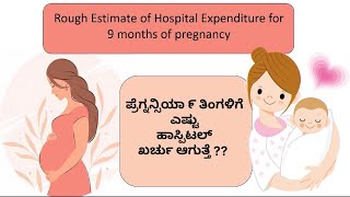 hospital charge for 9th months of pregnancy Pregnancy scan charges  month scanning price [upl. by Ydna573]