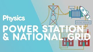 Power Stations amp The National Grid  Electricity  Physics  FuseSchool [upl. by Edalb]