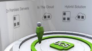 UCS  Univention Corporate Server [upl. by Kawasaki]