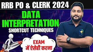 Data Interpretation Shortcut Techniques amp Approach to Boost Scores  RRB PO amp Clerk 2024 Preparation [upl. by Dustie]