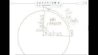 RadiansTrigonometryMathtastic Fun [upl. by Tloh613]