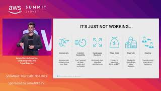 AWS Sydney Summit Snowflake Your Data No Limits [upl. by Ledniahs240]