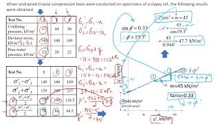 Using Stress Path To Estimate Soil Strength  Step by Step Procedure to Find Cohesion and Friction [upl. by Urquhart]