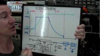 EEVblog 176  Lithium IonPolymer Battery Charging Tutorial [upl. by Valer]