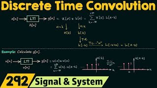 Discrete Time Convolution [upl. by Nnyl]