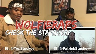 WolfieRaps  Check the Statistics Feat Ricegum Official Music Video Big Shaq Diss TrackREACTION [upl. by Yellhsa472]