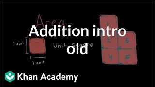 Introduction to area and unit squares  Measurement  PreAlgebra  Khan Academy [upl. by Cutler]