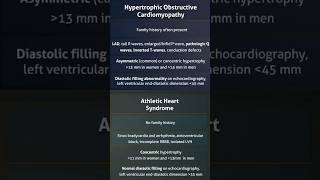 Hypertrophic Cardiomyopathy HCM vs Athletic Heart Syndrome AHS [upl. by Dewhirst308]