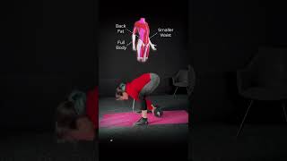 Full body workout  fithealth losefatathomebodyworkout exercise [upl. by Anabella]